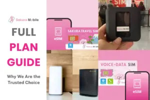 A thumbnail image for Sakura Mobile's Full Plan Guide, showing four panels with iamges of Travel eSIM/SIM card, Pocket WiFi device, Voice + Data eSIM/SIM card, and home WiFi and fiber internet devices.