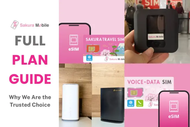 A thumbnail image for Sakura Mobile's Full Plan Guide, showing four panels with iamges of Travel eSIM/SIM card, Pocket WiFi device, Voice + Data eSIM/SIM card, and home WiFi and fiber internet devices.