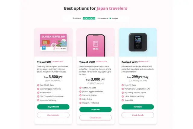 Sakura Mobile Japan Travel eSIM and Pocket WiFi