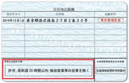 Back side of a Japanese Residence Card (Zairyu Card) for a student, showing address update rows and a red box highlighting the official work permit stamp for part-time work.